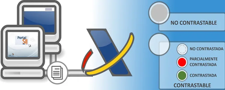 Contrastes AEAT: concepto y aplicación en el SII